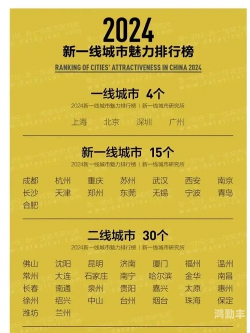 日本亚洲城市排名，一线、二线、三线城市的深度解析