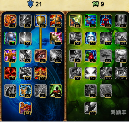 lols4天赋符文LOLS4辅助天赋解析