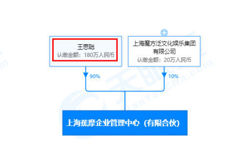 香蕉人在线，一种新型的社交与娱乐方式-第3张图片