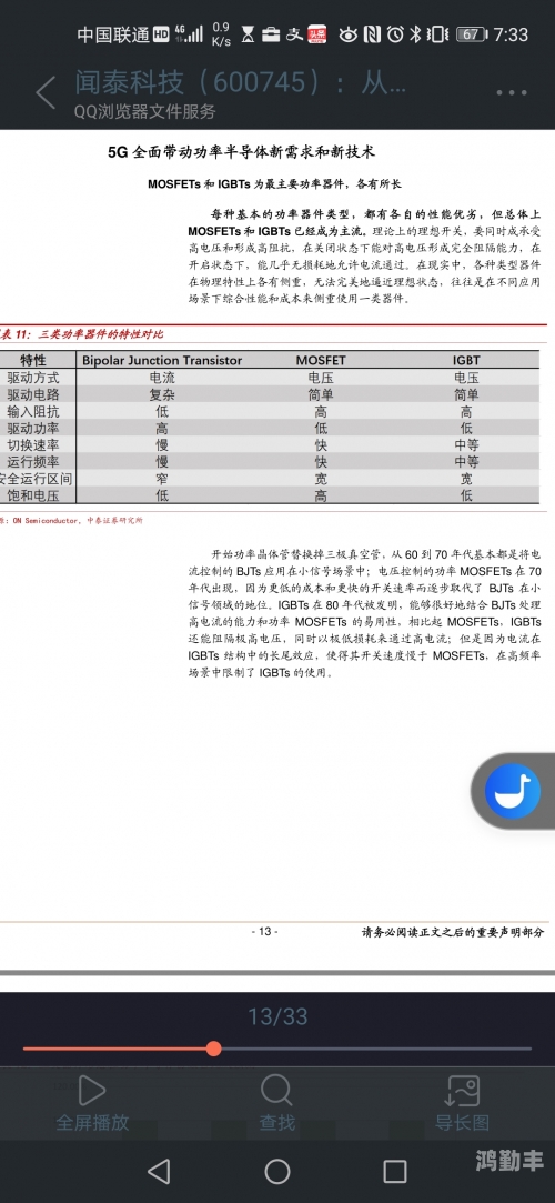 f2d6.app官网入口是什么探索f2d6.app官网的魅力之旅-第1张图片
