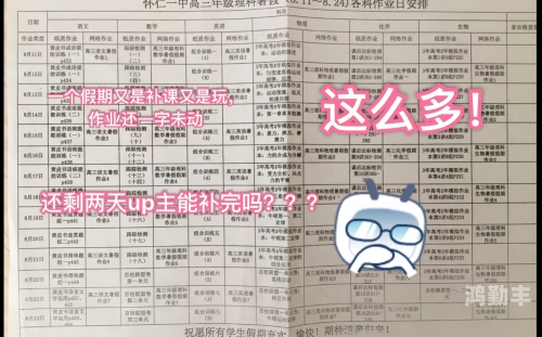 作业中的挑战与成长——错一题一支笔的体验-第1张图片