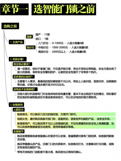 国内精品一线二线三线区别在哪国内精品一线、二线、三线产品的区别解析-第1张图片