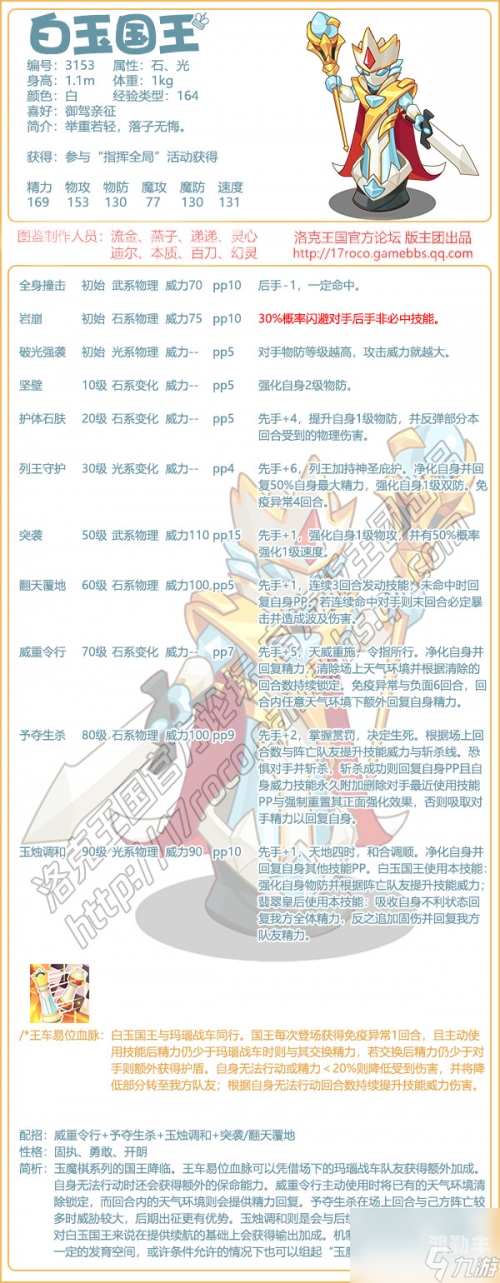 洛克王国怪蛋酱汁加多少经验洛克王国怪雀蛋的神秘用途-第1张图片