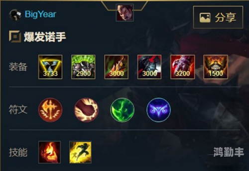 lol洛克萨斯之手出装LOL洛克萨斯之手出装攻略-第1张图片