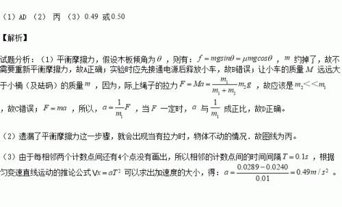 B图之探索与解读-第2张图片