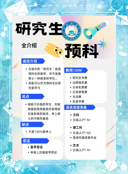 日本高等教育视频，一本、二本与三本之解析-第2张图片