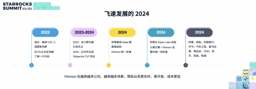 探索yw1137之谜，龙物视界下的独特观察-第2张图片
