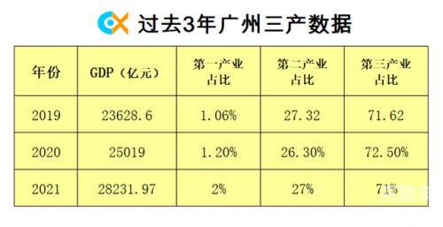 国产一产二产三精华液区别在哪里国产一产、二产、三产精华液，区别与解读-第3张图片