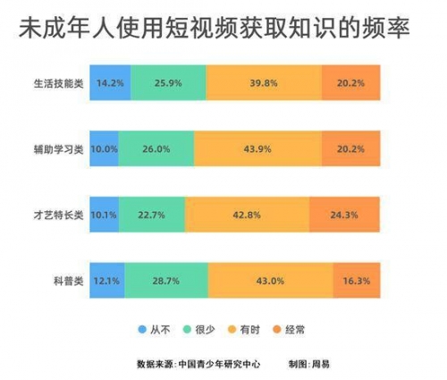 成年网站与未满十八禁视频的探讨-第2张图片