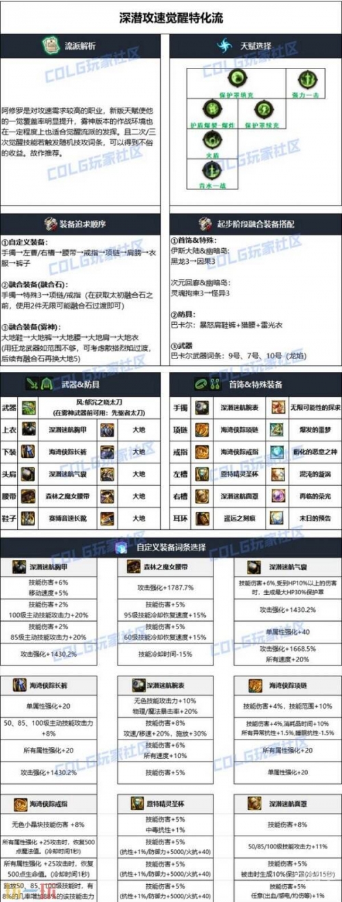 dnf修罗刷图加点攻略DNF修罗刷图加点攻略-第1张图片