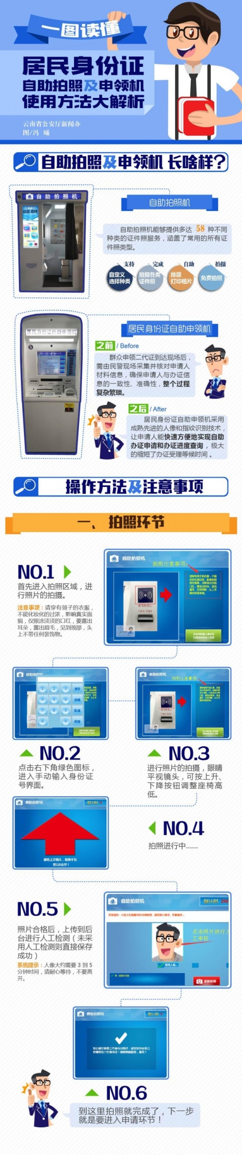 身份证网证怎么办理电子身份证的办理流程与注意事项-第3张图片