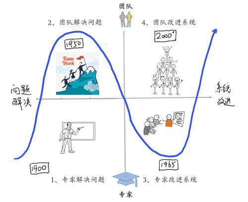 一本大道——一卡二卡免费探索之旅-第2张图片