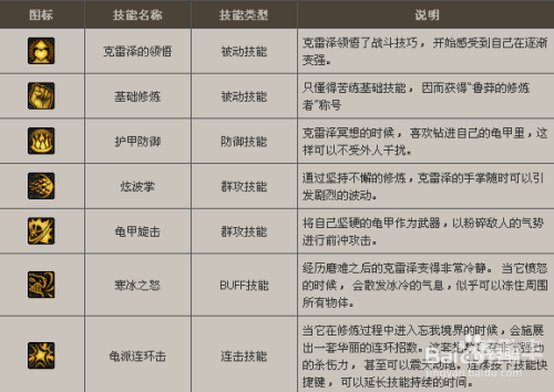 守护祭坛攻略守护祭坛攻略，全面解析与实战指南-第2张图片