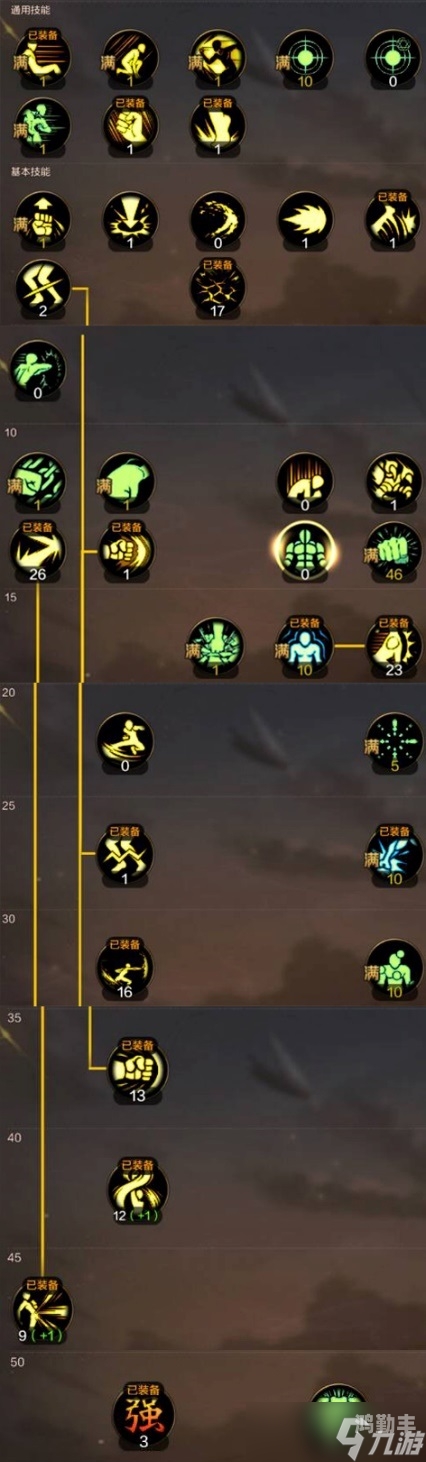 DNF游戏中的好感度buff——解析与攻略-第2张图片