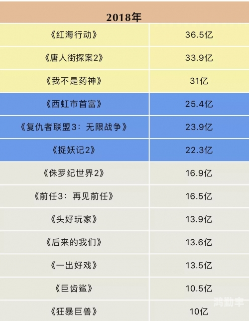 4虎影视2019四虎影视库，免费永久视频的优质选择