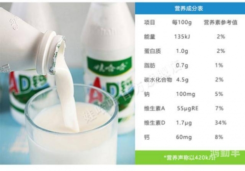 钙公子是谁Ggy钙2022，太子之年的新篇章-第2张图片