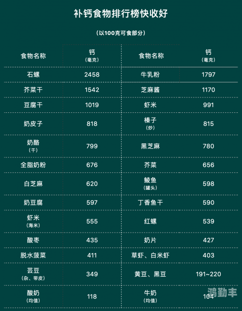 钙公子是谁Ggy钙2022，太子之年的新篇章