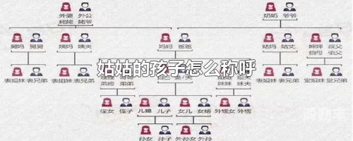 解析家庭关系中的称呼，妻子与漂亮女儿中女儿如何称呼-第1张图片
