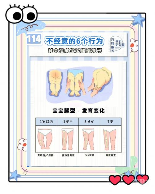 宝宝把腿抬起来靠墙上就不疼了背后的秘密宝宝腿部疼痛缓解的神奇小妙招，把腿抬起来靠墙上就不疼了-第1张图片