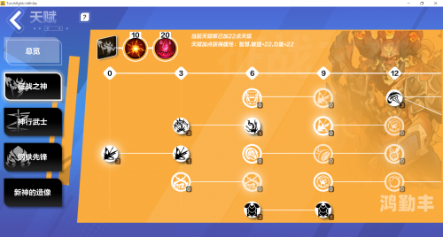 火炬之光装备能量值有什么用火炬之光下的装备传奇