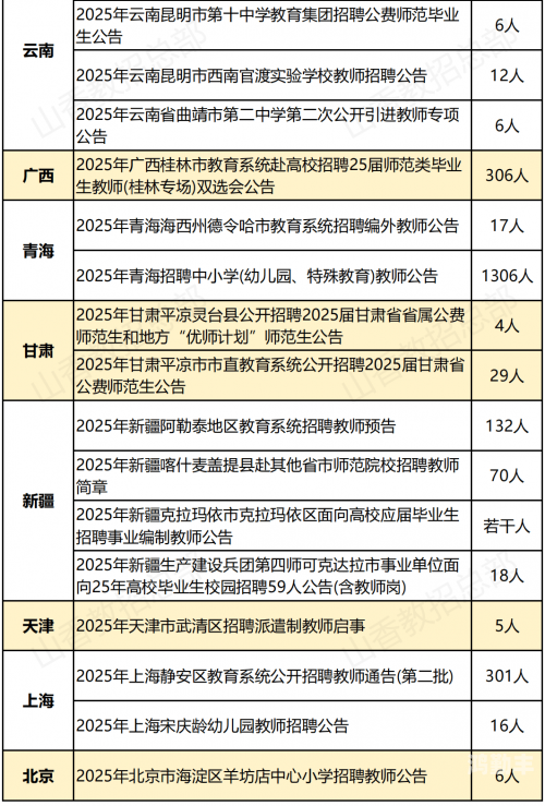 九七人才网九七人才网，打造人才招聘新生态-第1张图片