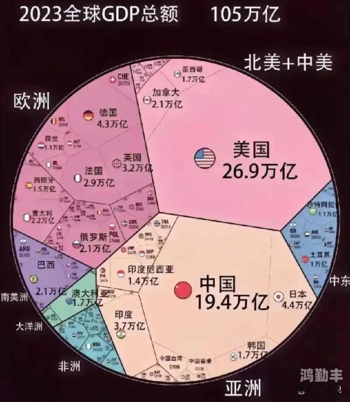 欧洲日本韩国美国欧洲、日本、韩国与美国的多元文化交流与经济合作-第2张图片