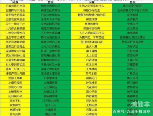 玄元剑仙，剑气纵横的仙侠世界-第2张图片