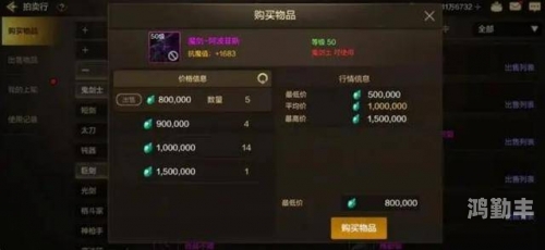 DNF怎么买金币DNF如何购买金币指南-第2张图片