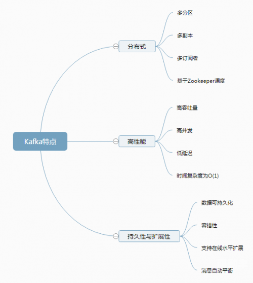 批处理文件写法深入解析批处理文件格式-第1张图片