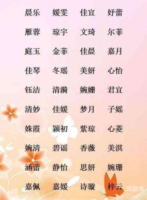 今日新鲜事好听的名字今日新鲜事之取名大全-第2张图片