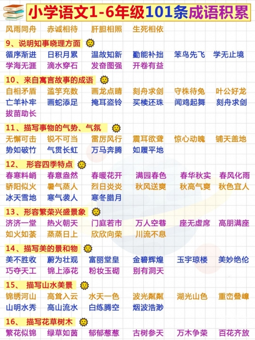 多多成语多多成语，丰富你的语言宝库