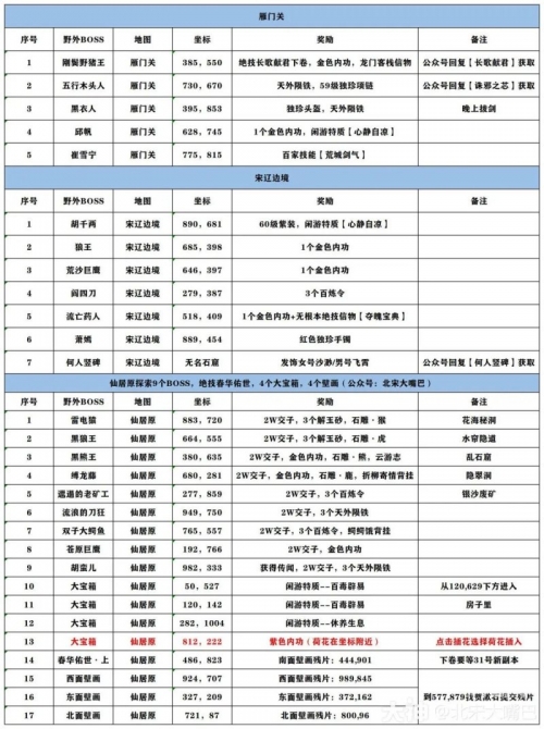 1.2.3区日本探索日本一二三区，免费更新资源指南