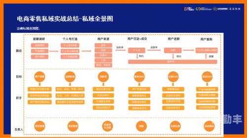 爱浪直播app下载，探索全新直播体验的指南