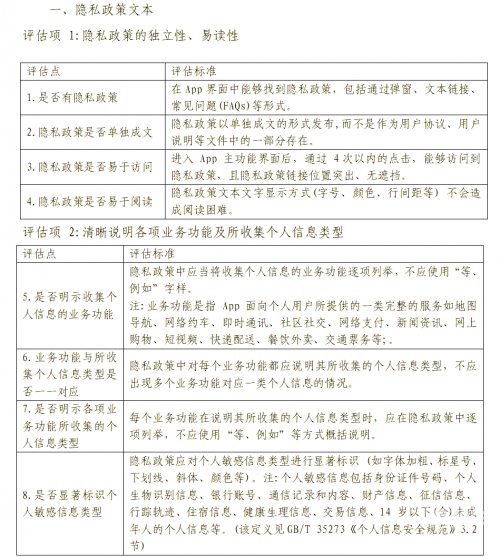 10种禁用免费APP警惕潜在风险，关于10种禁用免费APP的深度解析-第1张图片
