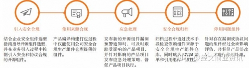 10种禁用免费APP警惕潜在风险，关于10种禁用免费APP的深度解析-第3张图片