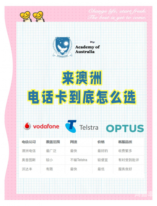 VODAFONEWIFI18APPVODAFONEWIFI18APP，便捷的移动网络体验-第2张图片