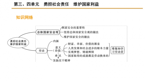 关于网络内容的选择与道德责任-第2张图片