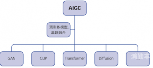强制gc是怎么玩的10种游戏深入解析强制GC的十种玩法