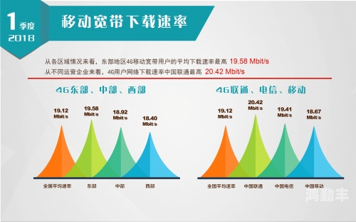 capcut下载UT下载，速度与安全的完美结合