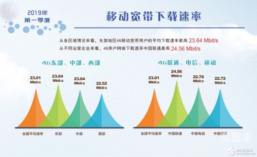 capcut下载UT下载，速度与安全的完美结合-第2张图片