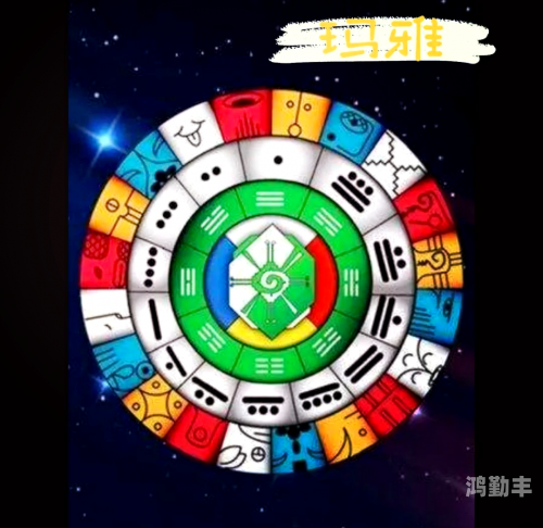 玛雅文化的神秘力量——Maya Power