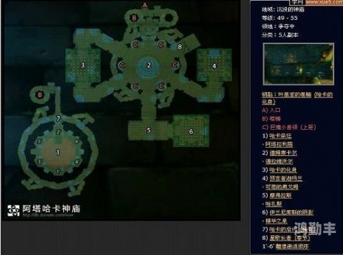 魔兽世界副本攻略，探索与征服的秘密手册