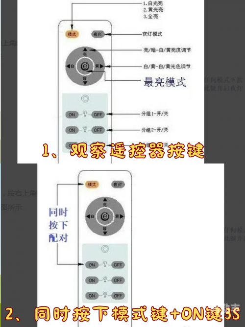 按遥控器她就抖个不停遥控器下的微妙反应——她的不自主抖动-第2张图片