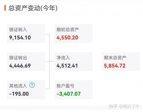 免费可以看亏亏的软件免登陆下载免费观看亏亏软件大全下载，安全与便利并行的数字资源探索