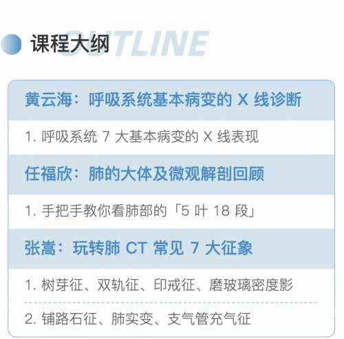 100%胸片曝光全面解析100%胸片曝光，技术、应用与未来展望-第2张图片