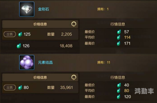 dnf拍卖行不能上架DNF拍卖行无法上架问题解析-第1张图片