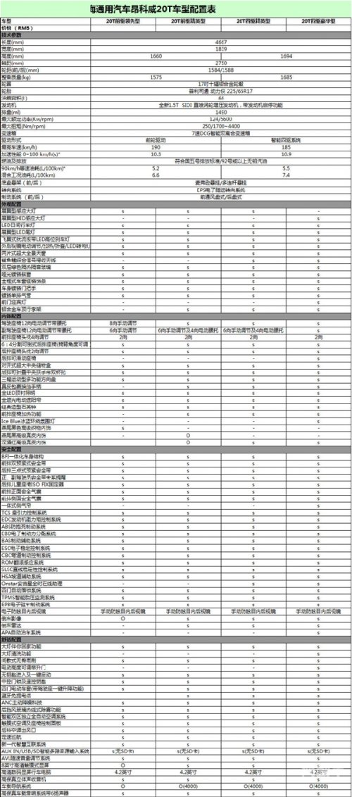 17dcg探索17dcg的数字世界-第2张图片