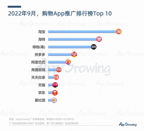 淘宝的魅力，探索中国电子商务的领头羊-第2张图片