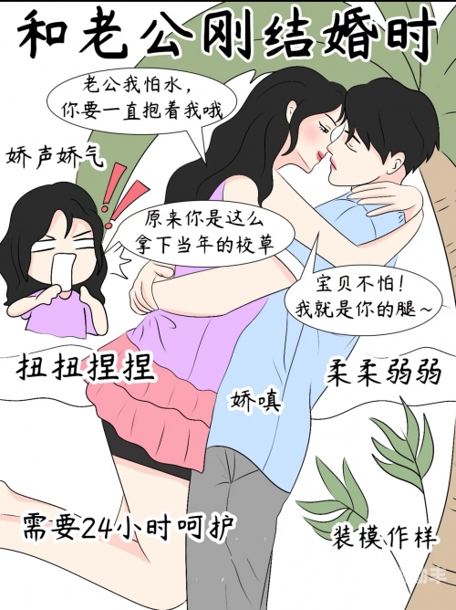 夫妻成长日记，在线漫画中的温馨与共进