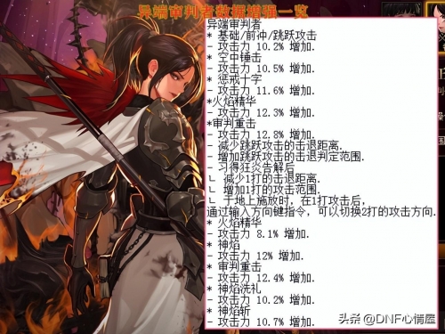 DNF 鬼泣DNF中的鬼泣，神秘而强大的职业-第2张图片